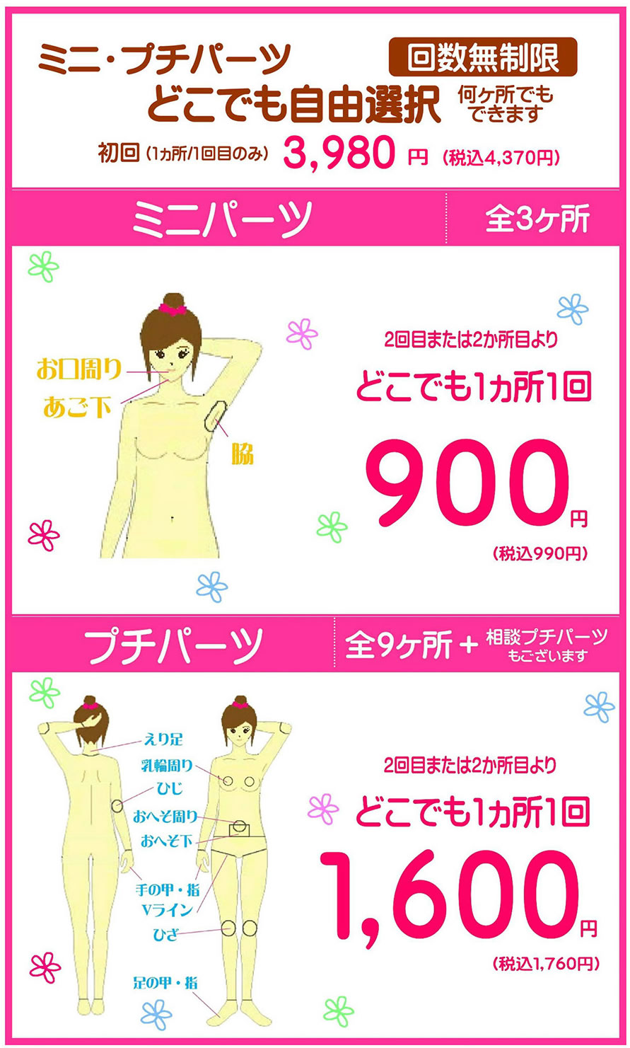 ミニプチパーツどこでも自由選択