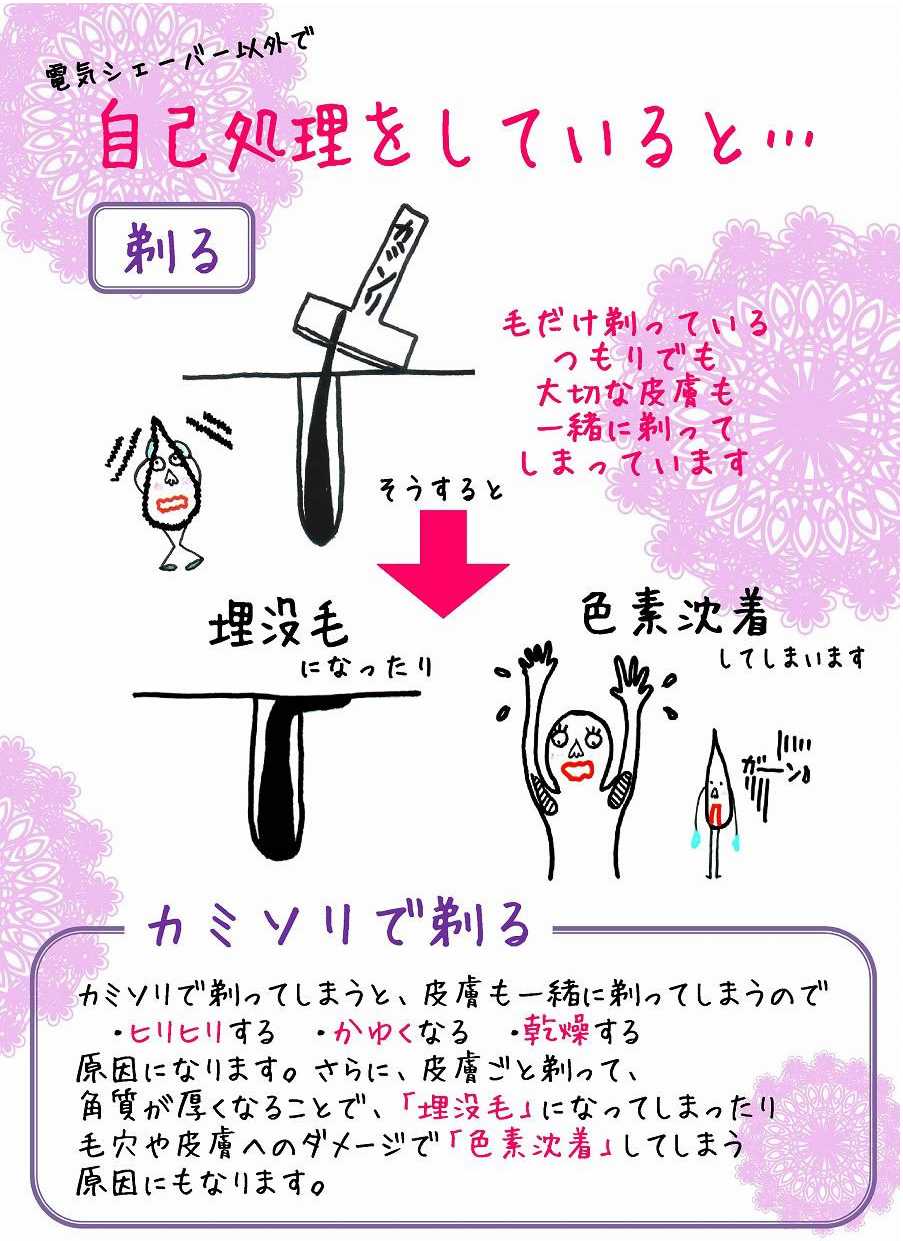 事故処理をしていると