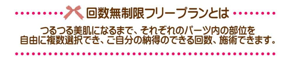 回数無制限プランとは